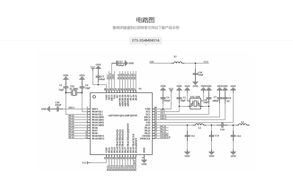 E73-2G4M04S1A電路圖1000