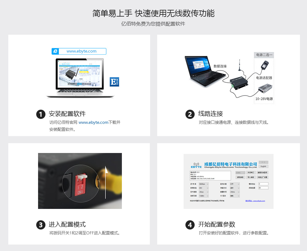 E34DTU-配置與資料下載