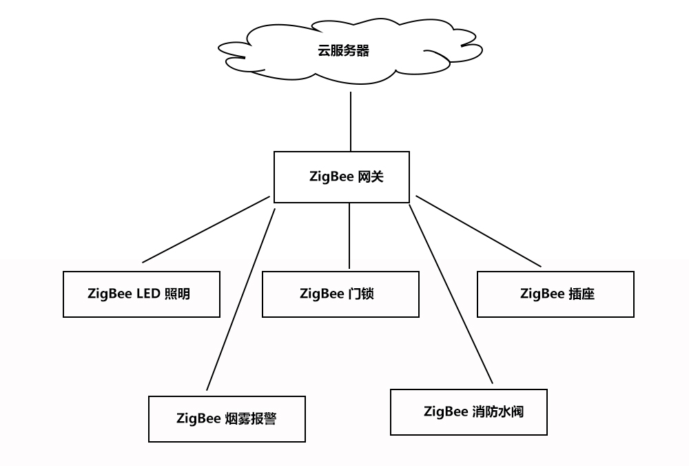 未標(biāo)題-1_03