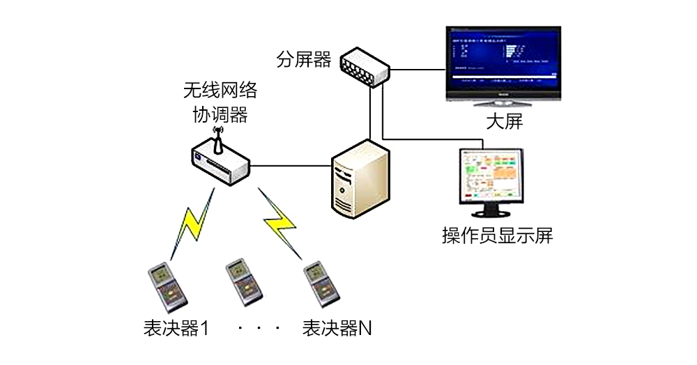 未標(biāo)題-1