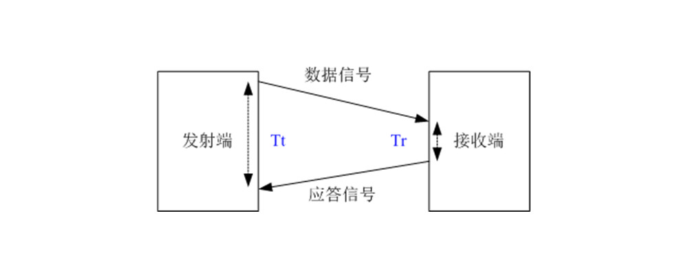 未命名_副本