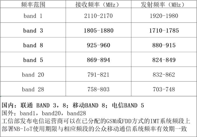 QQ截圖20191018135844