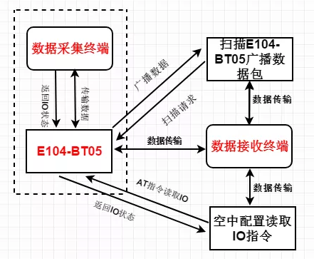 QQ截圖20191115111045