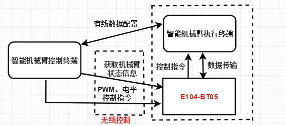 QQ截圖20191115111329