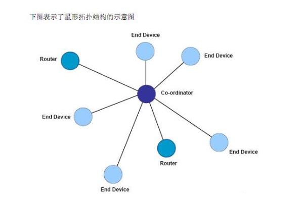 QQ截圖20191126142122