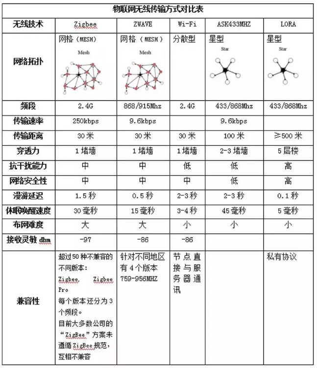 QQ截圖20191127145106