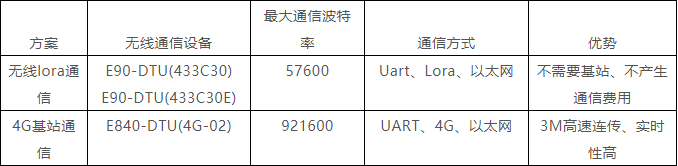 QQ截圖20191129093423