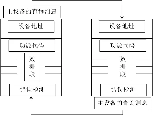 QQ截圖20191218160422