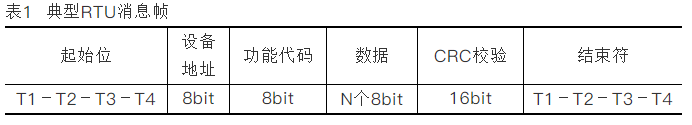 QQ截圖20191218160308