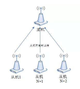 QQ截圖20191221111903