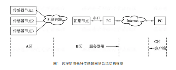 QQ截圖20191225160752