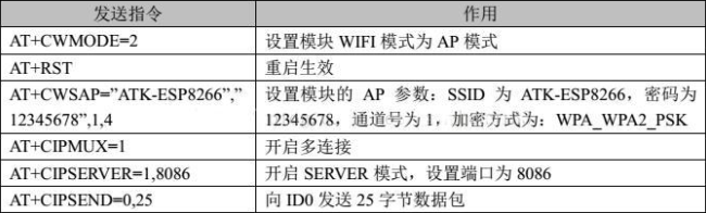 QQ截圖20191203141718