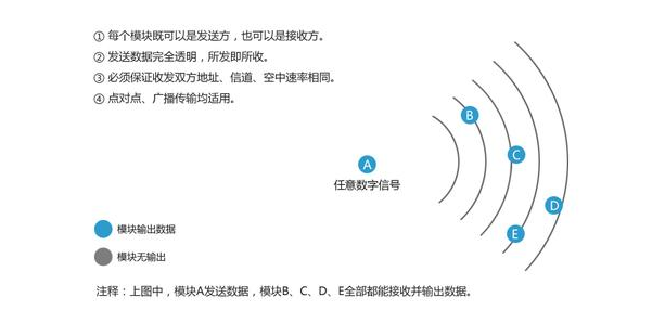 QQ截圖20191209143237