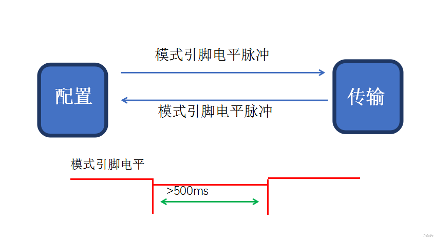 550FBF3F-E705-48d5-8DCB-520D8087E3D2