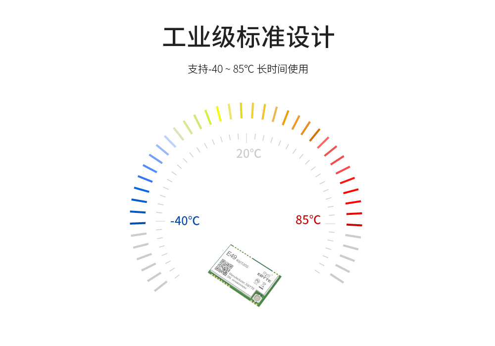 無(wú)線模塊設(shè)計(jì)標(biāo)準(zhǔn)