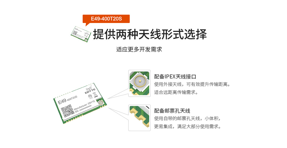 增益天線通信