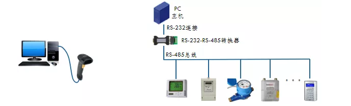 QQ截圖20200104160325