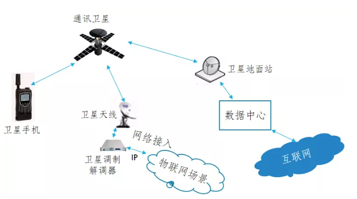 QQ截圖20200104160712