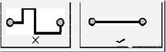 PCB布線布局基本規(guī)則