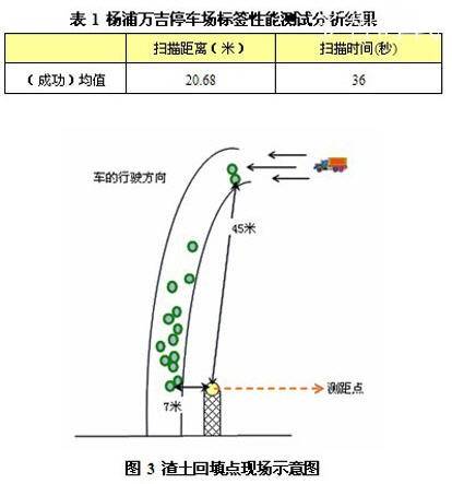 現(xiàn)場(chǎng)示意圖 (1)