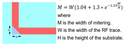 圖1：直角補(bǔ)償