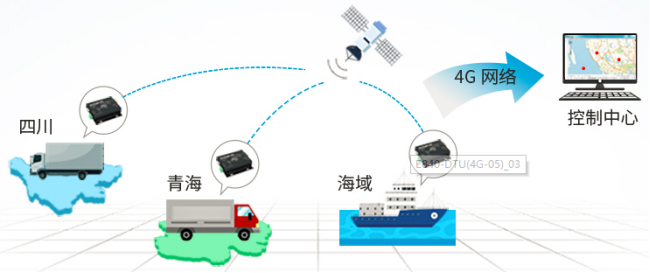 合理整合資源，助力垃圾清運(yùn)