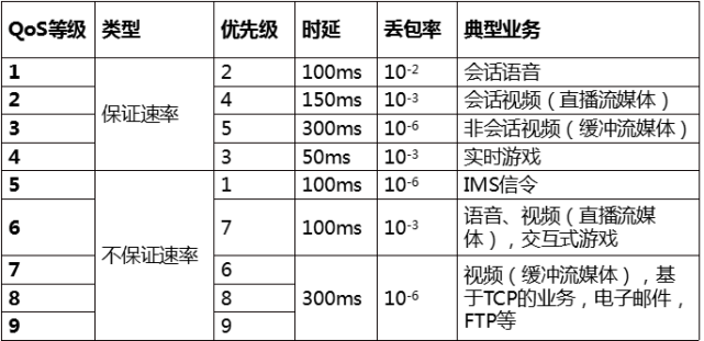 CAT1的前世今生，為什么眾多大佬愿為其站臺(tái)背書(shū)?