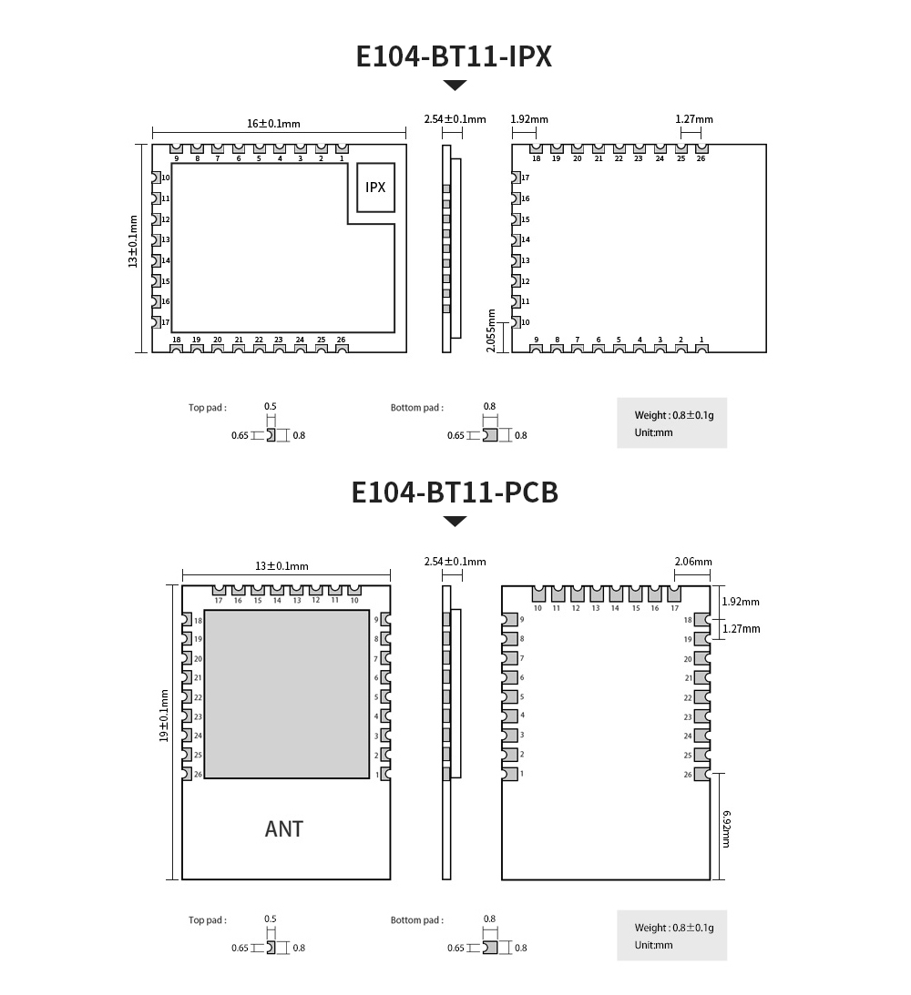 CH-E104-BT11尺寸圖-1000