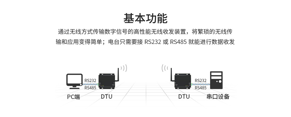 CH-E90-DTU(433C17）_02