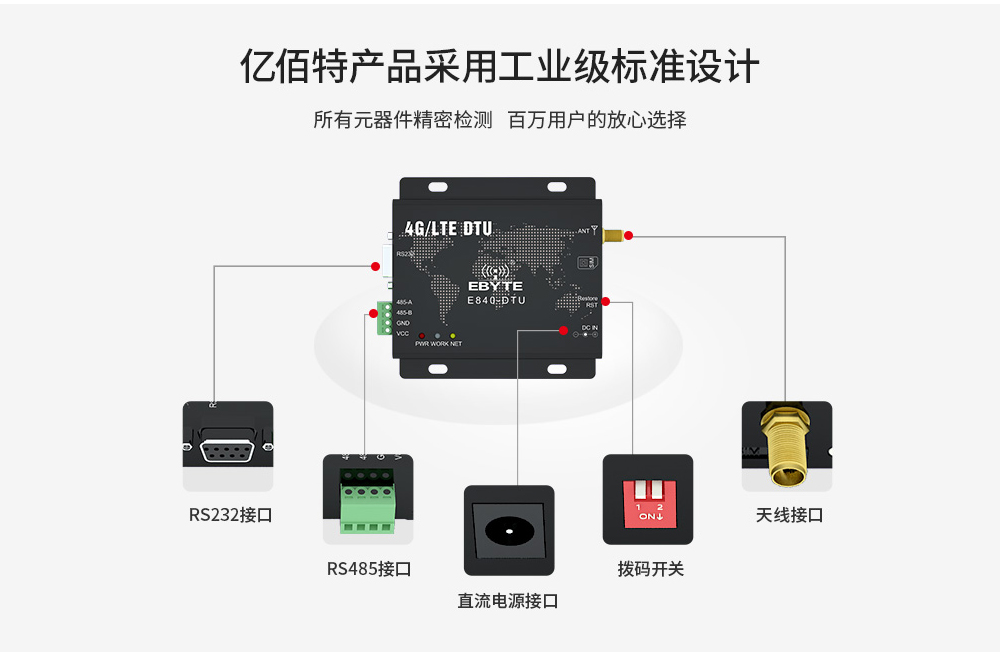 CH-E840-DTU(EC01）_03