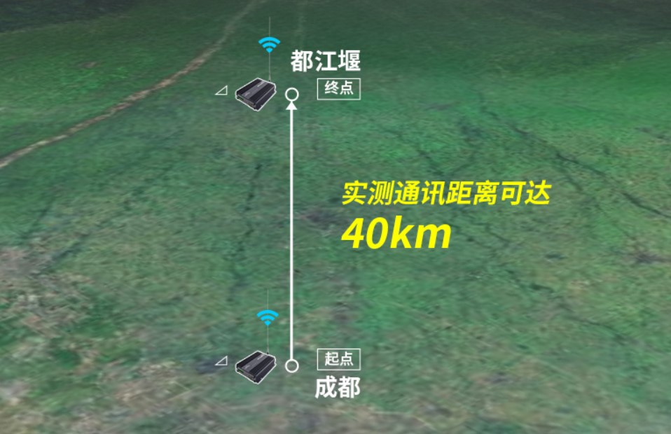 通訊距離40km