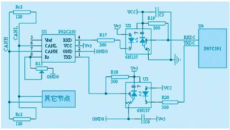 CAN總線電路圖