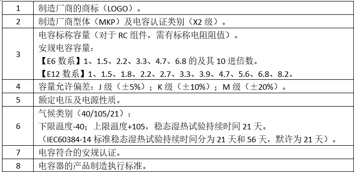 圖8 安規(guī)電容識別方法