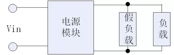 圖3 負(fù)載太小，并聯(lián)假負(fù)載