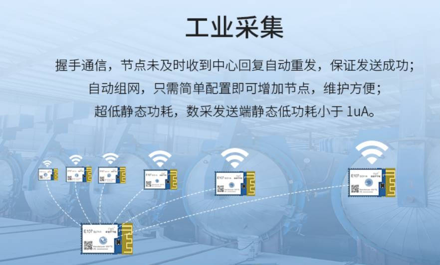 億佰特?zé)o線收發(fā)模塊