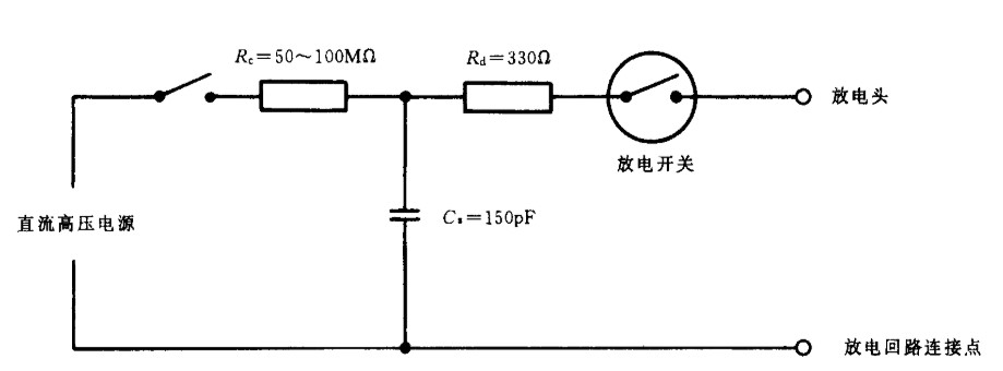 釋放放電電流