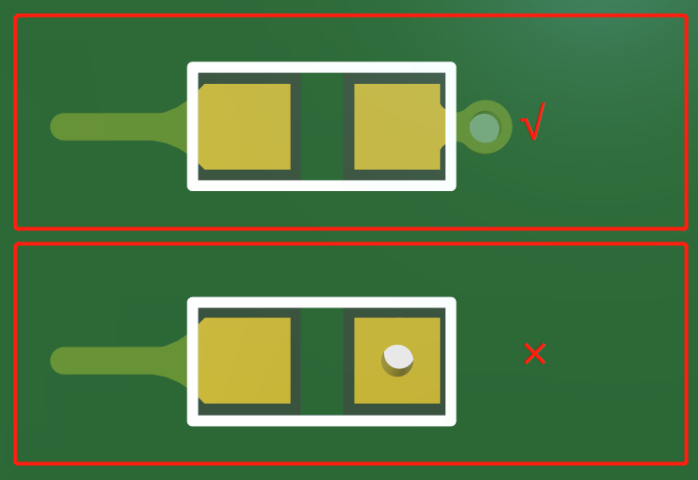 PCB板過孔參數(shù)