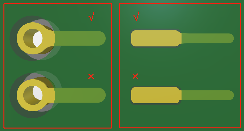 PCB板淚滴