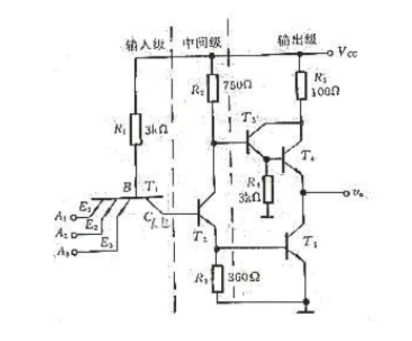 典型TTL與非門