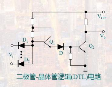 二極管-晶體管邏輯電路