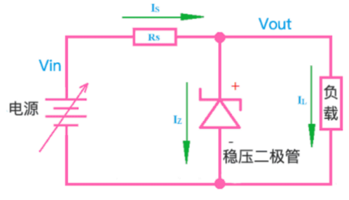 二極管穩(wěn)壓作用