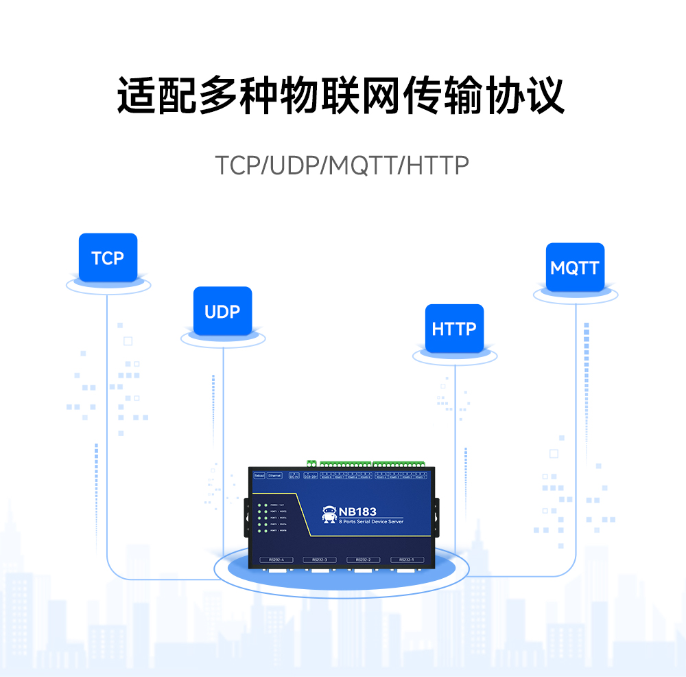 8路串口服務器 (6)