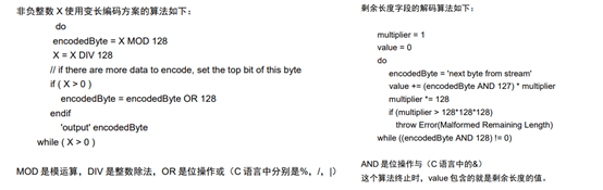 MQTT協(xié)議字符長度計算1