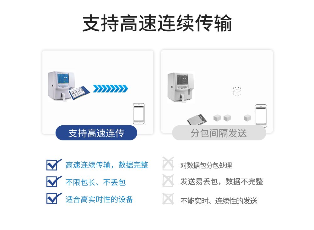 E104-BT02適配_03