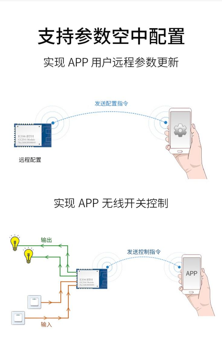 E104藍牙模塊遠程控制