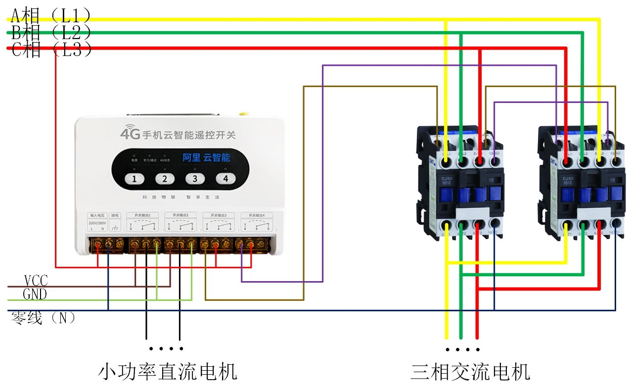 4G云智能無線遙控開關