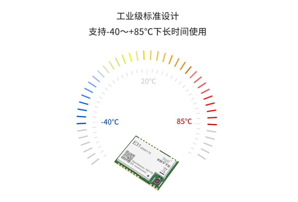 無線模塊溫補晶振作用