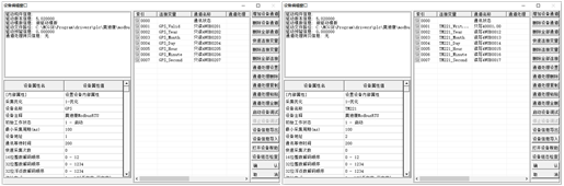 8GPS模塊配置