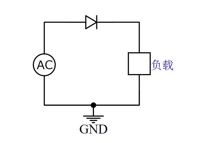 2二極管整流器