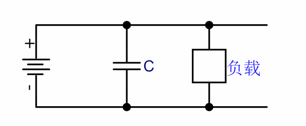 耦合和去耦電路